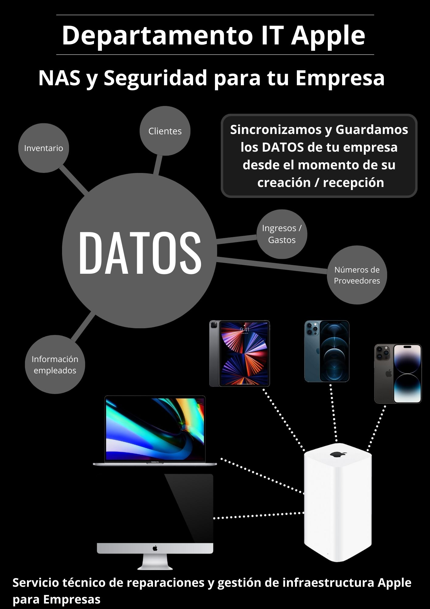 business_Setup_department_mobile