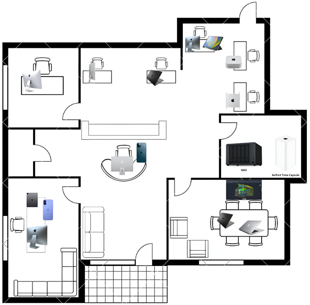 Example_Blueprint_Studio_IT