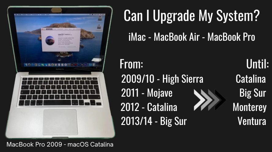 Upgraded
