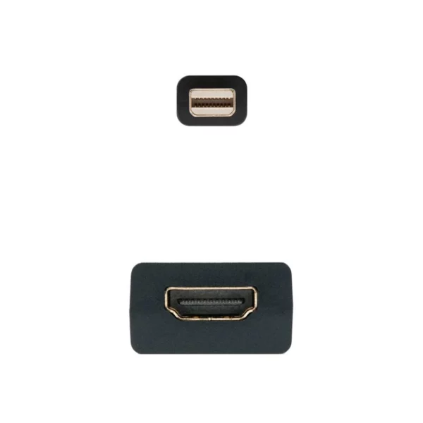 hdmi_to_minidp2