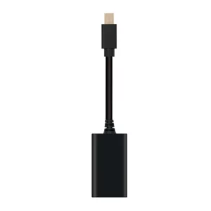 hdmi_to_minidp1